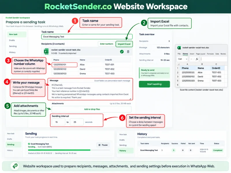 RocketSender.co website workspace and its task preparation steps