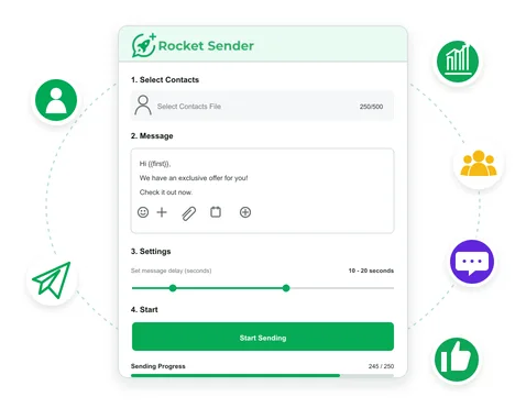 Rocket Sender 在 WhatsApp Web 中的发送界面